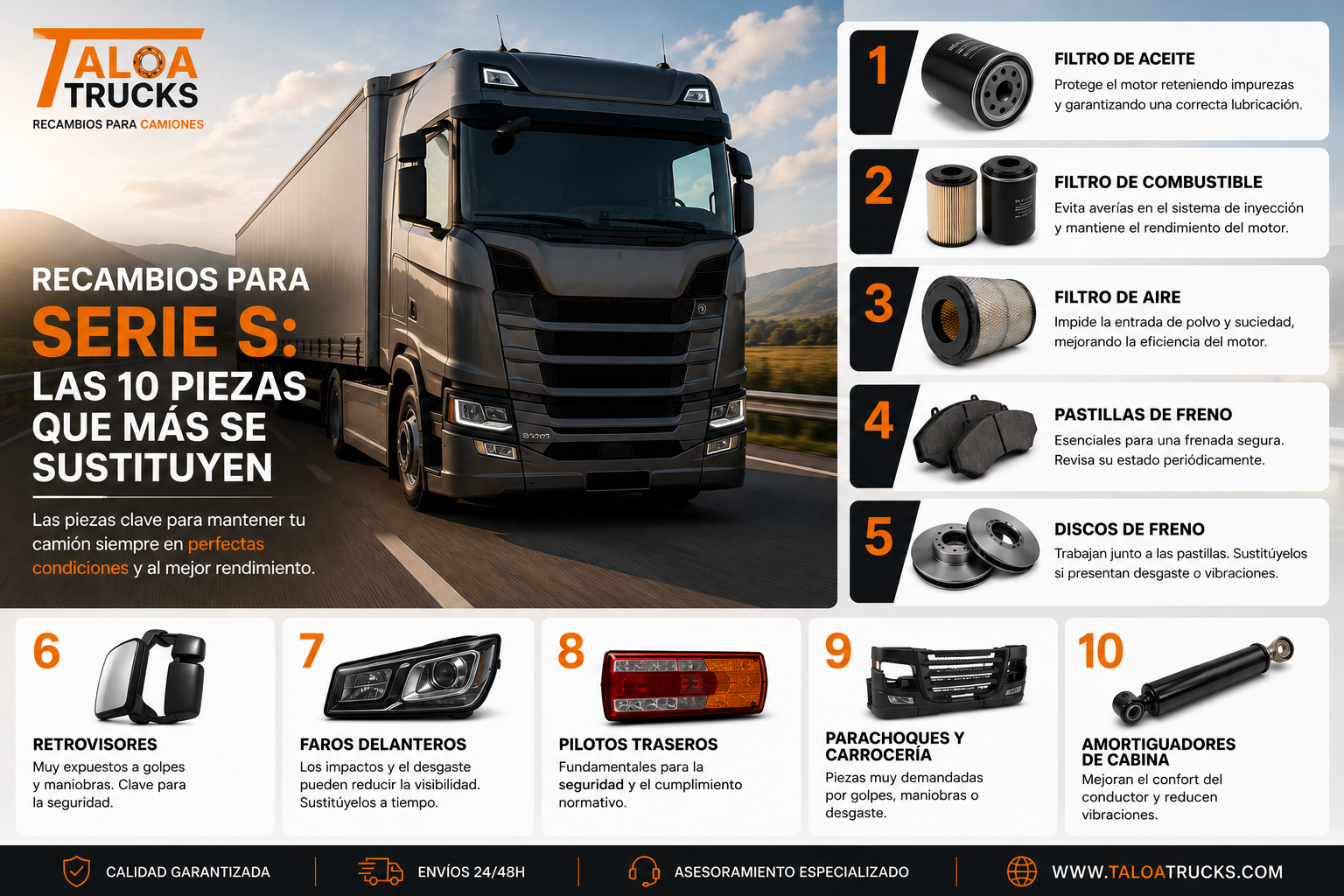 Recambios para Scania Serie S: las 10 piezas que más se sustituyen